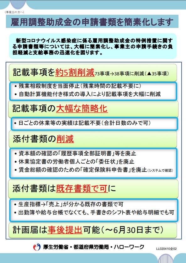 簡素化された雇用調整助成金の申請方法