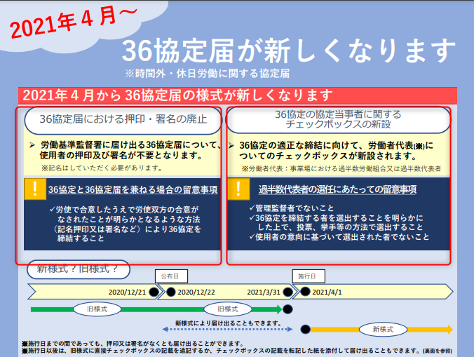 2021年4月から３６協定の様式が変わります
